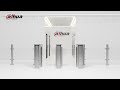 Turnstile ASGY1XXA X  Flap Barrier InstallationTutorial