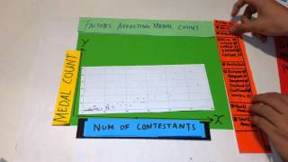 Interactive system 3 - Paper prototype