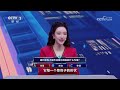 《欢乐大猜想》 20250201 财经风云