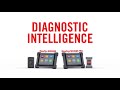 autel maxisys ms908s diagnostic intelligence