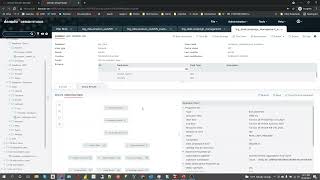 Cloud Series Demonstration - Denodo Professional