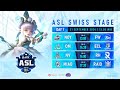 ASL 2024 Winter | Swiss Stage Day 1 | Garena AOV Indonesia