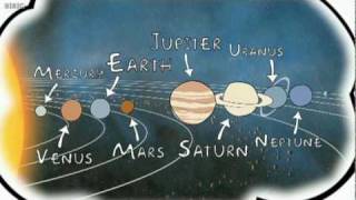 Naming the Planets - Brainsmart - BBC