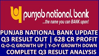 PNB Stock Latest News | Punjab National Bank Share News | PNB Q3 Results 2023 | PNB Share Q3 Results