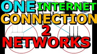 Share One Internet Connection With Two Private Networks Thorough