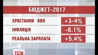 Зарплати вчителям та медикам зростуть на 20-30 відсотків