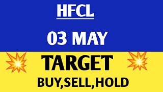 Hfcl share | Hfcl share latest news | Hfcl share latest news today,