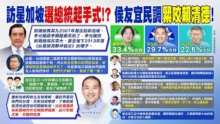 【每日必看】訪新加坡選總統起手式!? 侯友宜民調\