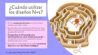 Clase de la unidad 8 - EXPERIMENTOS de N=1 o de CASO ÚNICO - 13/10/2022