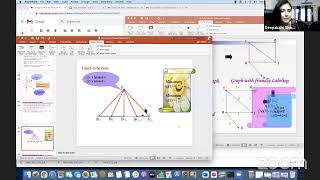 RTDGL 2021 | Afternoon Session | Day 3 | Department of Mathematics