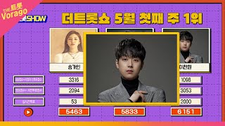 더 트롯쇼 1위 이찬원, 참 좋은 날 | THE 트롯SHOW 220502