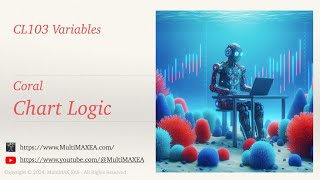 CL 103 - Variables