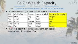 Bazi \u0026 Wealth 3: Wealth Storage and Stars