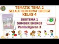 Kelas 4 Tematik : Tema 2 Subtema 1 Pembelajaran 3 (Selalu Berhemat Energi)