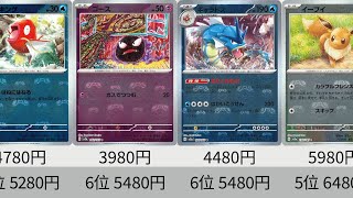 【ポケカ】ゲンガーやばすぎ！マスターボールミラー全種最新販売価格ランキング！ポケモンカード151 25年2月【Pokémon cards】Marketprice of Masterball