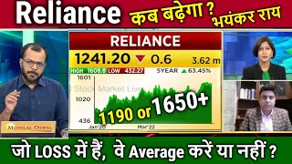 Reliance share news,kab badhega,kharide ya nahi,reliance industries share Analysis,ril share target