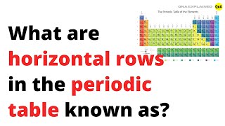 What are horizontal rows in the periodic table known as? - QnA Explained