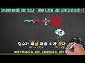 오마국 국어문법 문장 28강 문법 요소9 절대 시제와 상대 시제 시간 표현④