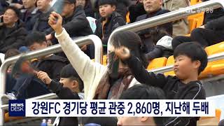 [단신]강원FC 경기당 평균 관중 2,860명, 지난해 두 배/191210