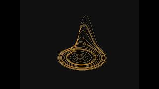 The Rössler attractor