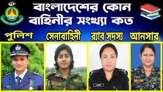 দেখুন কোন বাহিনীতে কত জন সদস্য আছে।পুলিশ সেনাবাহিনী বিজিবি বিমবনবাহিনী র‍্যাব আনসার বাহিনী।