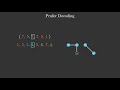 Prufer Sequences - Decoding