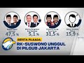 Hasil Survei Elektabilitas Pilkada Jakarta - [Berita Pilkada]