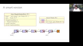 0421 : Applying unique pointers to our data structures v3