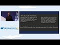 DockerCon Secret Session: Introducing Cloud Native Application Bundles