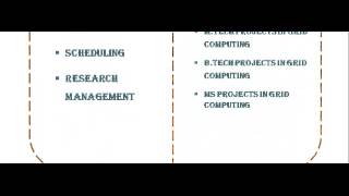 GRID COMPUTING PROGRAMS IN MELBOURNE