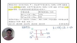 【化學指考解析】氧化還原電化學—103指9