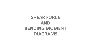 ENGINEERING SCIENCE N4 - SHEAR FORCE AND BENDING MOMENT DIAGRAMS