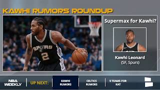 Kawhi Leonard Rumors: Spurs May Offer A Supermax Contract, Will Only Trade For Blockbuster Offer