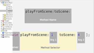 Coding in Objective-C 2.0