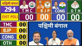 Bengal Assembly Election opinion poll पश्चिमी बंगाल में अगली सरकार किसकी