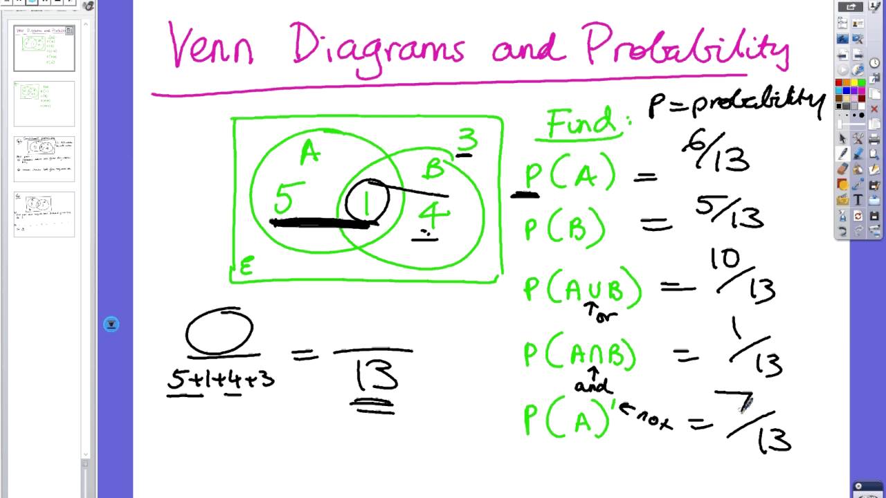 Venn Diagram Probability Examples