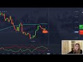 from 50$ to 630$ binary options best strategy 2024. pocket option binary option