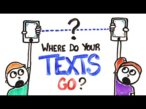 Where Do Your Texts Go?