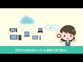 webcontainerの特長 イメージ版