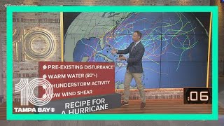 What does it take for a tropical system to develop outside of hurricane season?