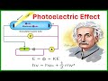 Photoelectric Effect l Einstein's Photon Theory #photoelectriceffect #einsteintheory