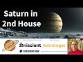 Saturn in 2nd House