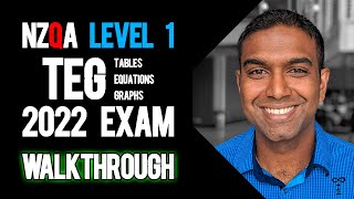 NCEA Level 1 Tables, Equations & Graphs 2022 - Worked Answers