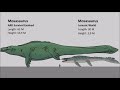 dinosaur size comparison ark survival jurassic park