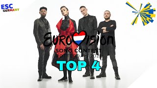 Eurovision 2021 - Top 4 +🇺🇦