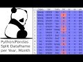 Pandas Tutorial : How to split dataframe by string or date