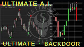 ULTIMATE AI \u0026 BACKDOOR | Best trading system \u0026 strategy for beginners to advanced traders