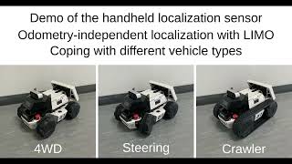 Demo of the handheld localization sensor (odometry-independent localization with LIMO)