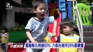 調查：公幼代理教師比例 六都台南市最嚴重 20190731公視中晝新聞