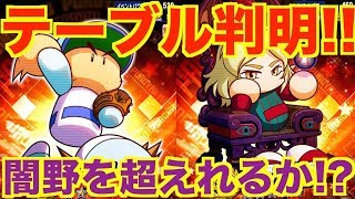 [そよ風]阿畑のテーブルが判明!!前イベ激戦枠を勝ち抜くことはできるのか!?【パワプロアプリ】#598